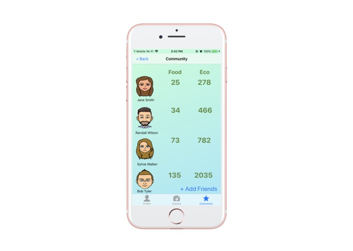 #Mindful - #mindful – screenshot 7
