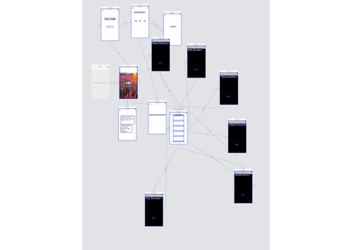 Happy Thoughts – screenshot 1