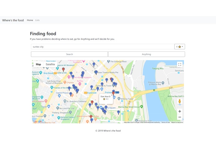 Where's The Food? – screenshot 2