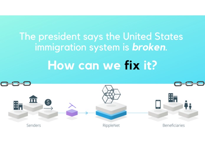Decentralized Application System – screenshot 2