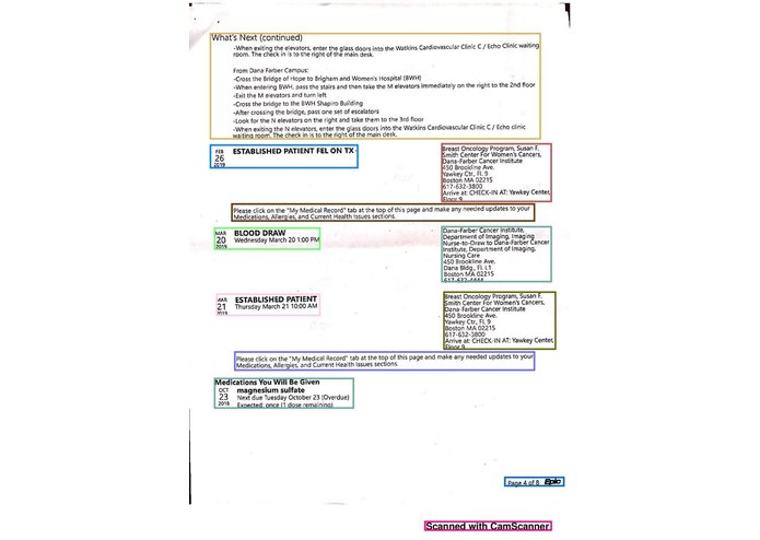 MedUnited – screenshot 2