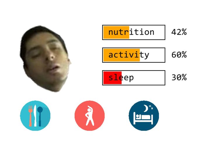 FuelMi – screenshot 3