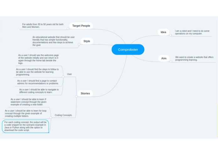 HackBordeaux_Comproboter – screenshot 1