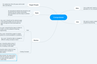 HackBordeaux_Comproboter