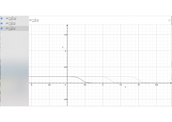 Model for Maximizing Satisfaction Rate – screenshot 1
