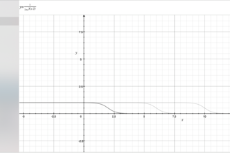 Model for Maximizing Satisfaction Rate