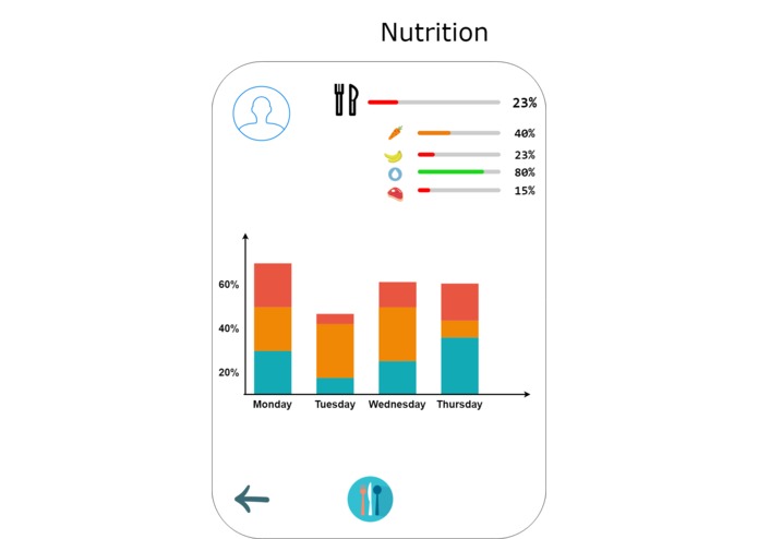 FuelMi – screenshot 2