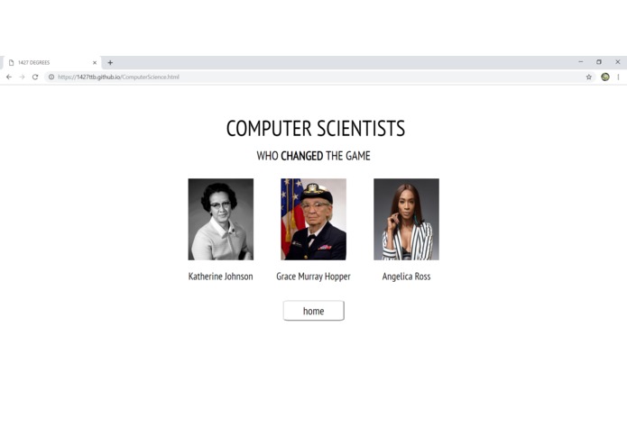 1427 DEGREES – screenshot 3