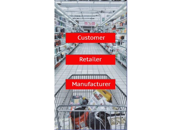 Itemize – screenshot 2