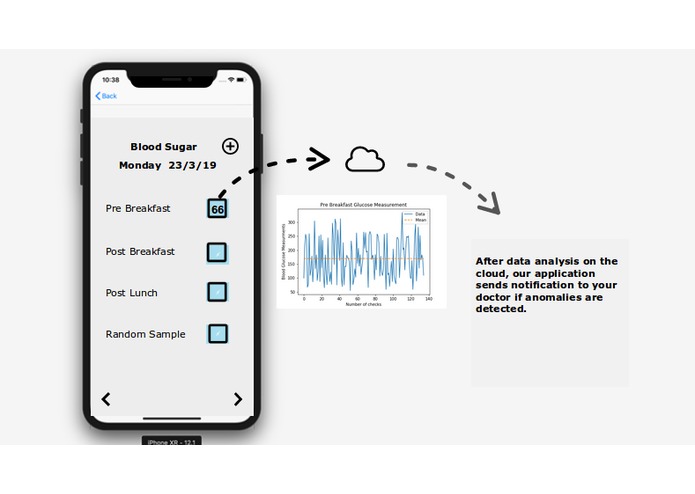 Health me if you can!  – screenshot 3