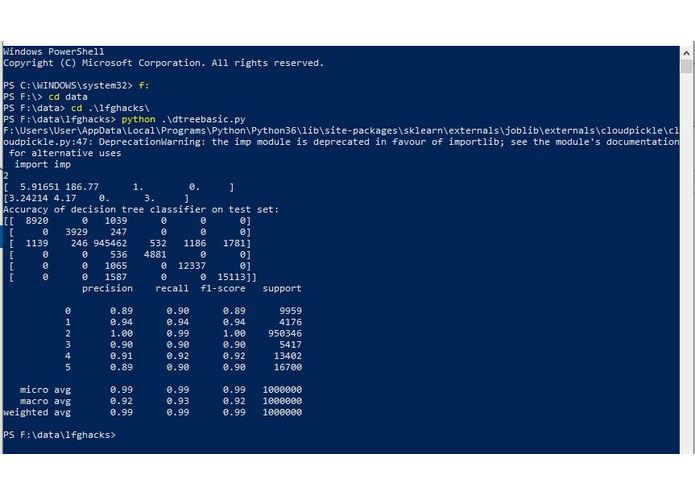 CIBIL – screenshot 2
