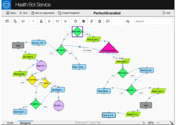 PerfectGrandkid – screenshot 1