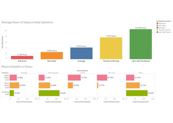 Citizen's Health United – screenshot 8
