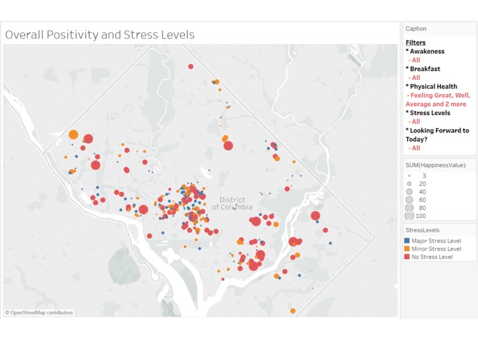 Citizen's Health United – screenshot 1