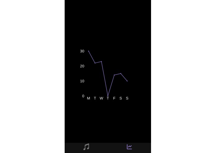 Shawā – screenshot 7