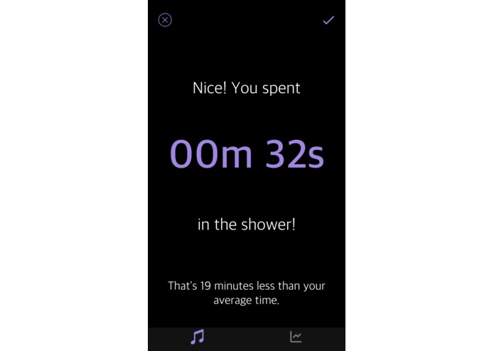 Shawā – screenshot 6