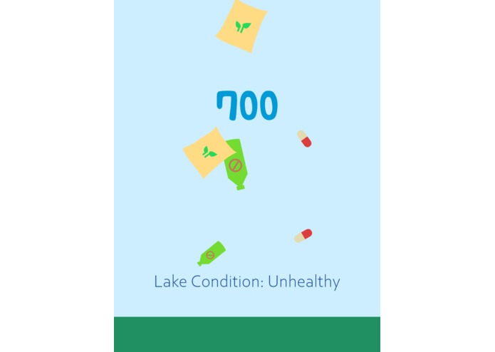 Conserve the Waters – screenshot 2