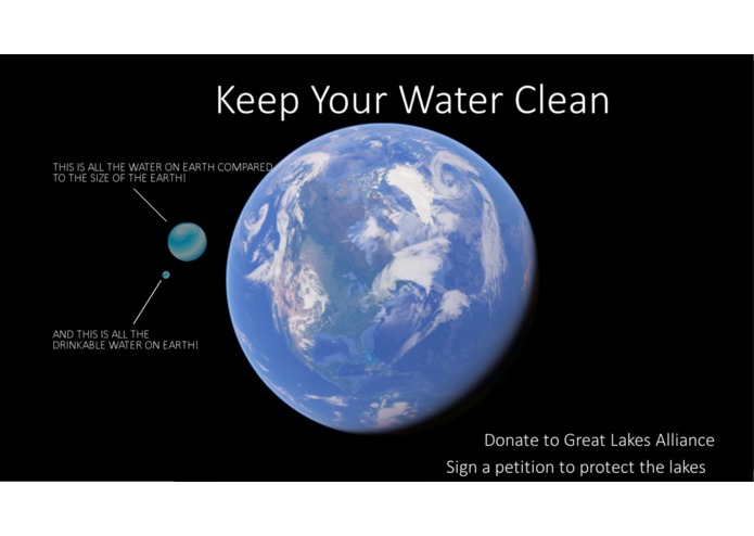 Protecting Our Freshwater – screenshot 3
