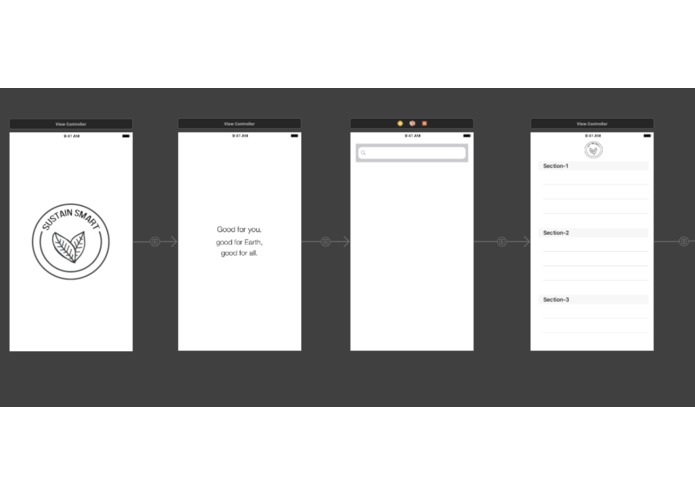 Sustain Smart – screenshot 1