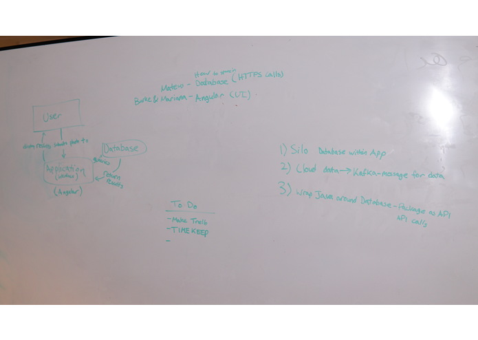 Sustain Smart – screenshot 7