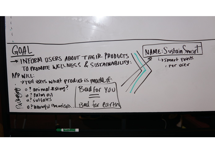 Sustain Smart – screenshot 6