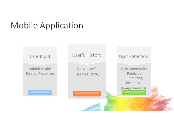 Citizen's Health United – screenshot 10