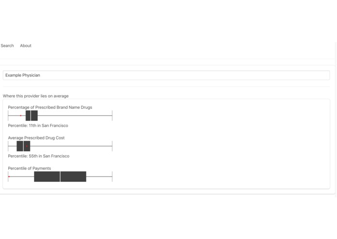 Finance and Rx – screenshot 1