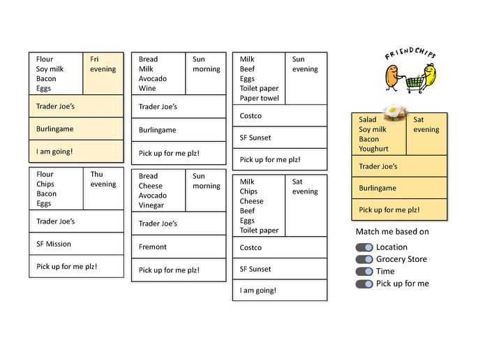 Friendchips – screenshot 3