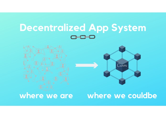 Decentralized Application System – screenshot 3