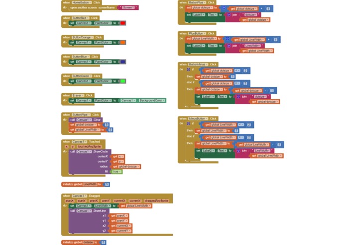 Transpiration – screenshot 2