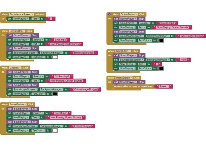 Transpiration – screenshot 3