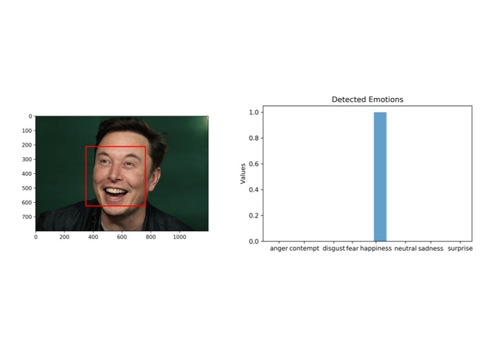 T-Boba – screenshot 4