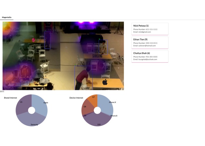 MagentaGo – screenshot 1
