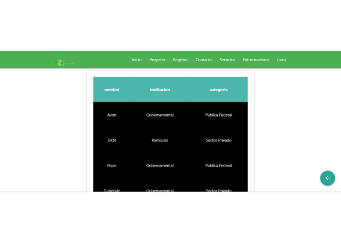TALENT SECURITY – screenshot 4