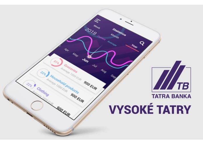 Vysoké Tatry - Tatra banka on a highler level  – screenshot 1