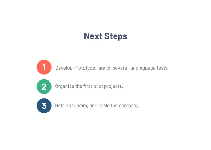 CrowdSolar – screenshot 12