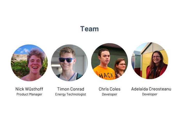 CrowdSolar – screenshot 11