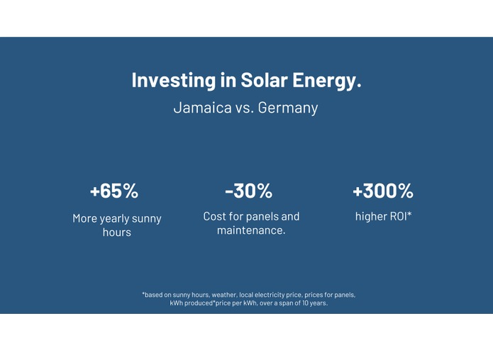 CrowdSolar – screenshot 3