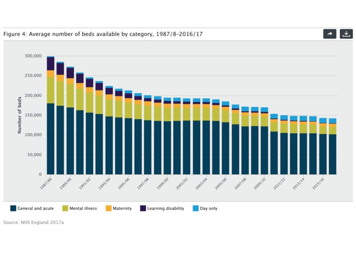Alpha Beds – screenshot 10