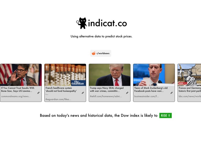 Indicat.co – screenshot 1