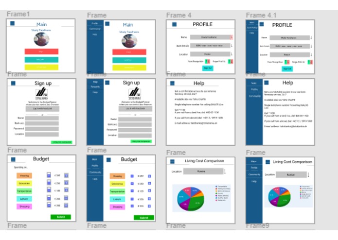 BudgetPlanner – screenshot 1