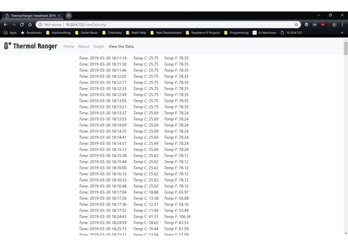 ThermalRanger – screenshot 3