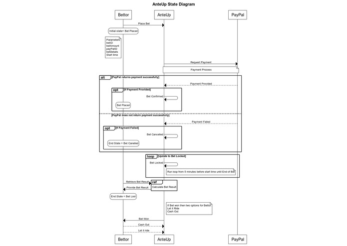 AnteUp – screenshot 5