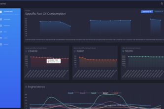 FleetViz