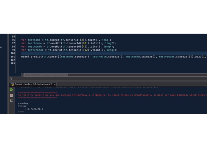 ITradeNetwork Case Failure Prediction Model – screenshot 1