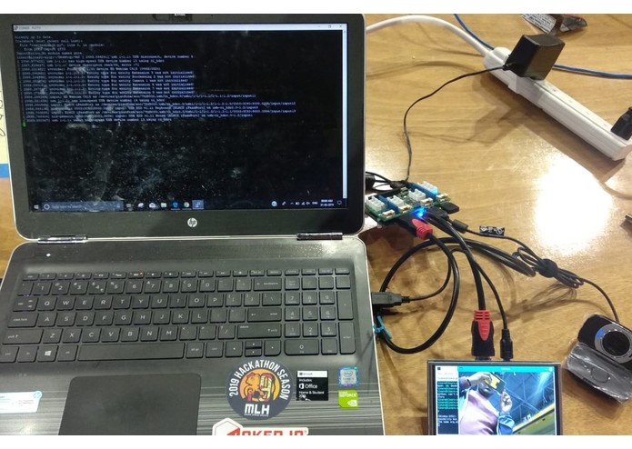 RICognEyes- Real Time Image Cognitive Eyes – screenshot 1