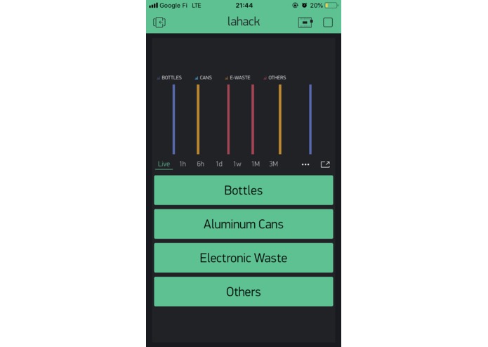 The Box – screenshot 2