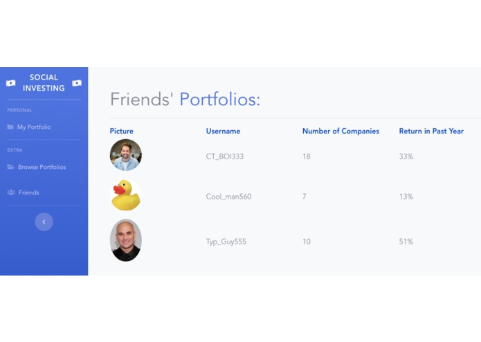 Social Investing – screenshot 2