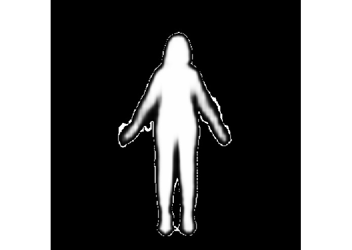 Sizer – screenshot 9