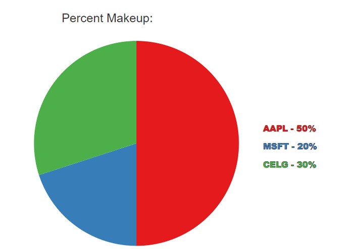 NextFolio – screenshot 3